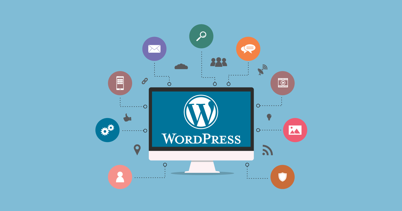 wordpress nedir
