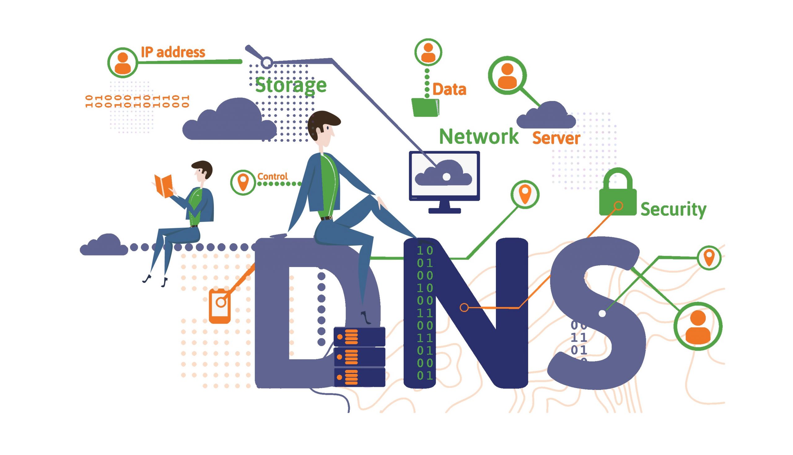 dns nedir?