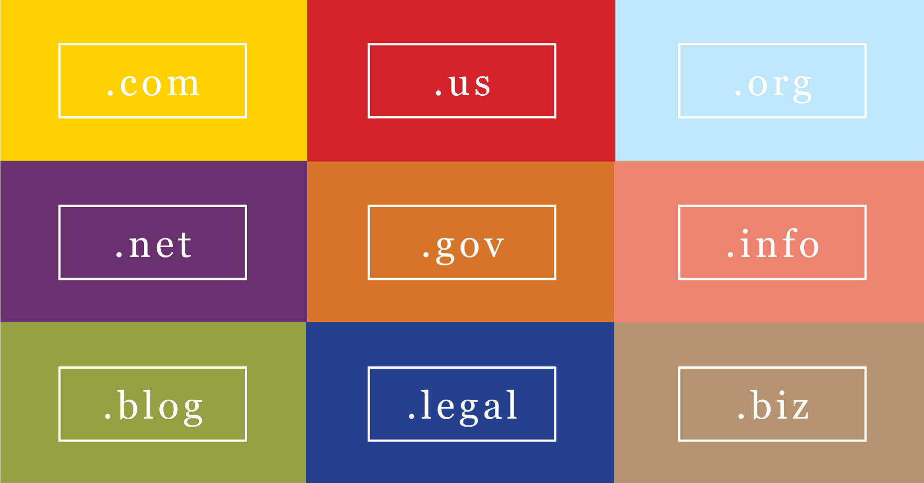 Domain Nedir? Domain Sorgulama Nasıl Yapılır?